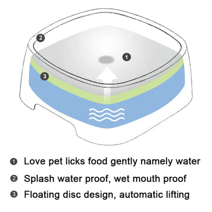 Water Bowl with Splash Defender